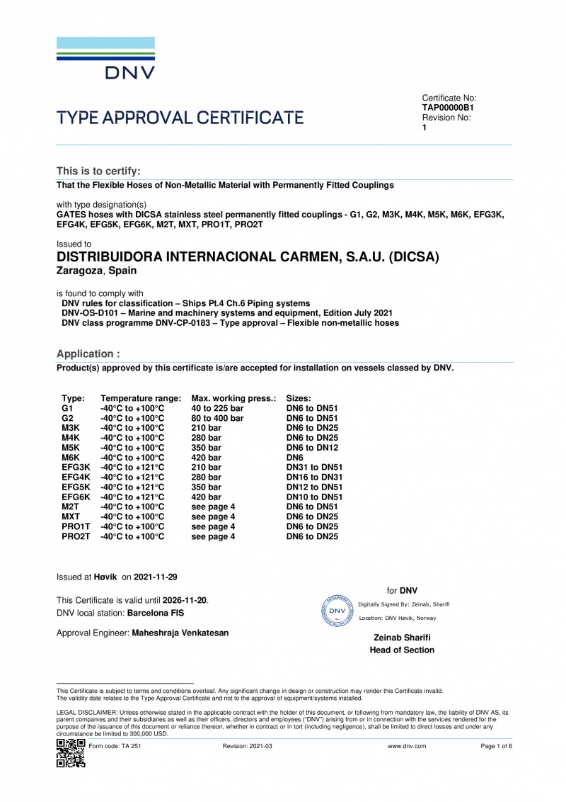 DNV Dicsa-Gates
